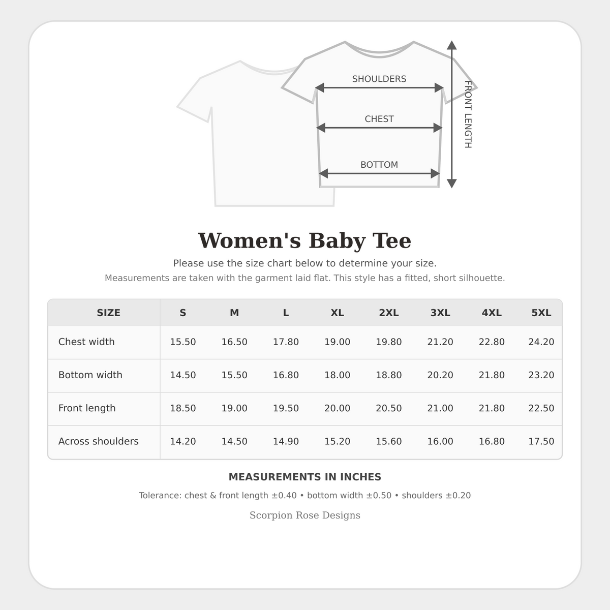 Women’s fitted micro baby tee size chart with measurements from Small through 5XL